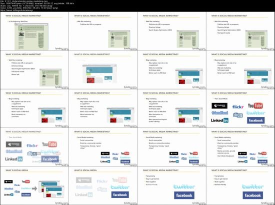 Social Media Marketing with Facebook and Twitter