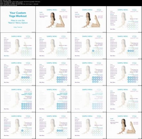 Kundalini Yoga - A Journey through the Chakras