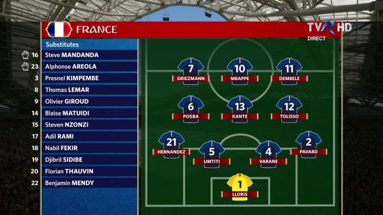 FIFA World Cup Group C France vs Australia 1080i HDTV h264-iREAL