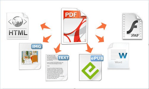 multi pdf converter online