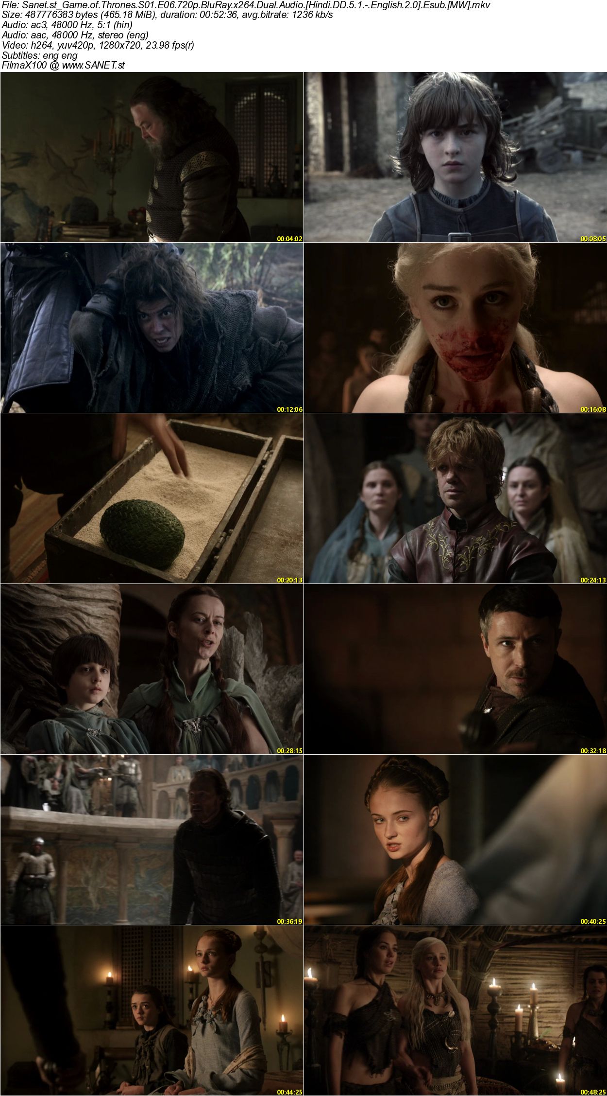 Game of Thrones S01 Complete 720p BluRay x264 Dual Audio [Hindi DD 5.1