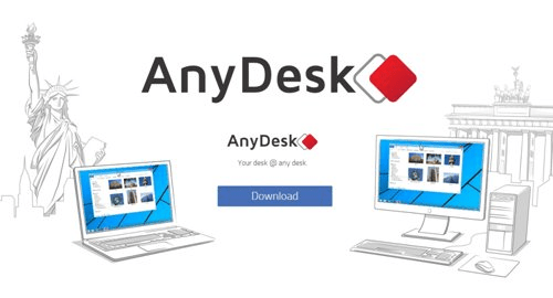 what is the function of anydesk app