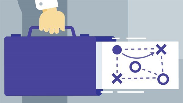Lynda - Creating a Business Plan
