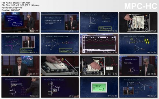 Understanding Modern Electronics