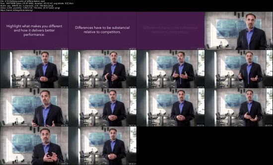 Lynda - Creating a Business Plan