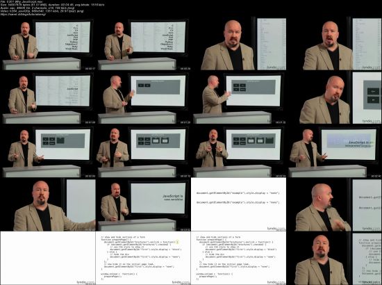 Foundations of Programming: Fundamentals