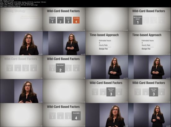 Lynda - Running a Design Business: Pricing and Estimating