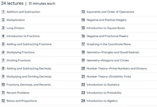 Mastering the Fundamentals of Mathematics