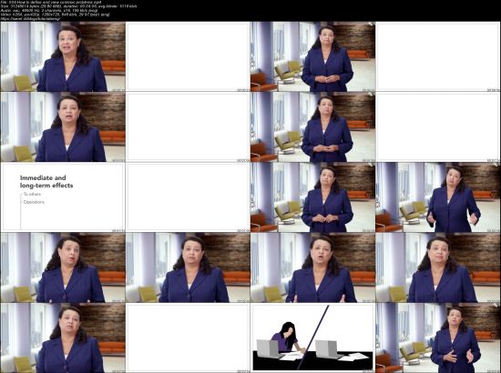 Lynda - Human Resources: Managing Employee Problems