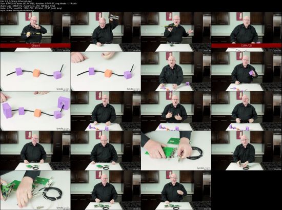 Lynda - CompTIA Network+ Exam Prep (N10-006) Part 2 The Physical Network