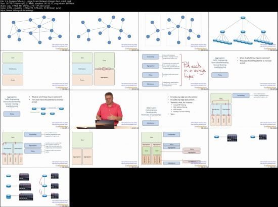 Large-Scale Network Design