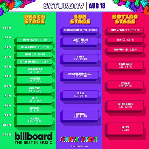 Billboard Hot 100 Singles Chart 18 August (2018)