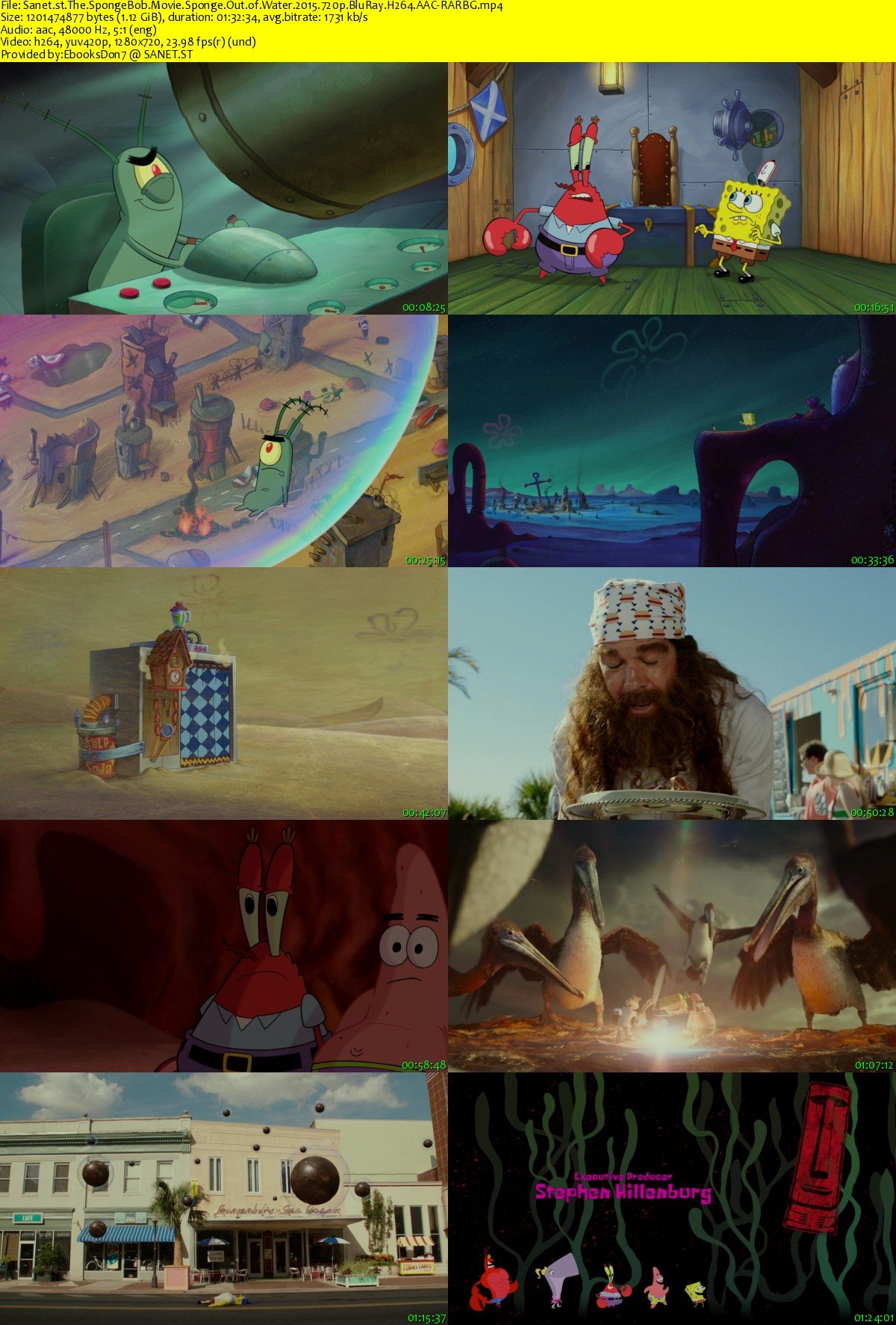 The SpongeBob Movie Sponge Out of Water 2015 720p BluRay H264 AAC-RARBG.