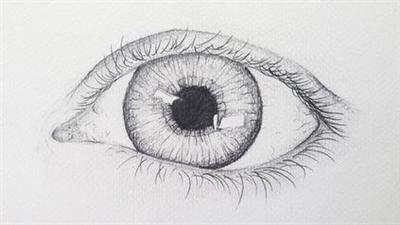 How To Draw A Realistic Eye