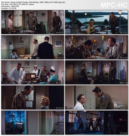 Night People 1954 BluRay 10Bit 1080p AC3 H265-d3g