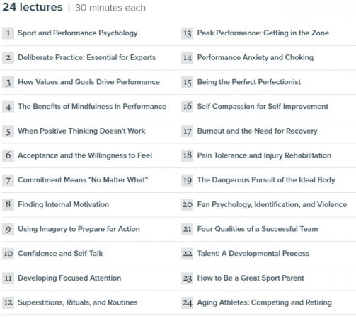 The Psychology of Performance: How to Be Your Best in Life