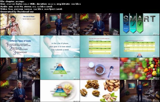 The Mayo Clinic Diet: The Healthy Approach to Weight Loss