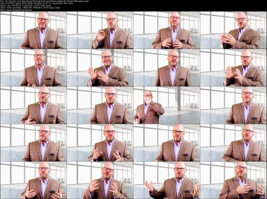 Emotional Intelligence for Project Managers