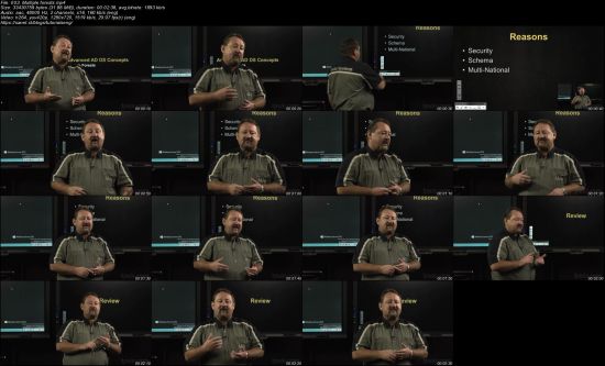 Windows Server 2012 Active Directory: Domain Service Design