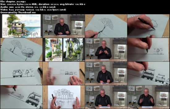 Sketching People, Places, and Landscapes