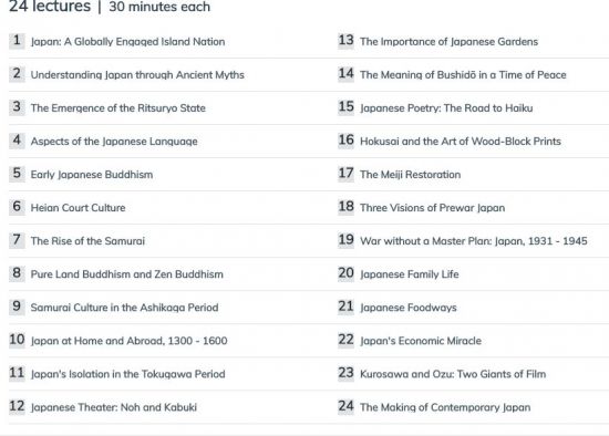 Understanding Japan: A Cultural History
