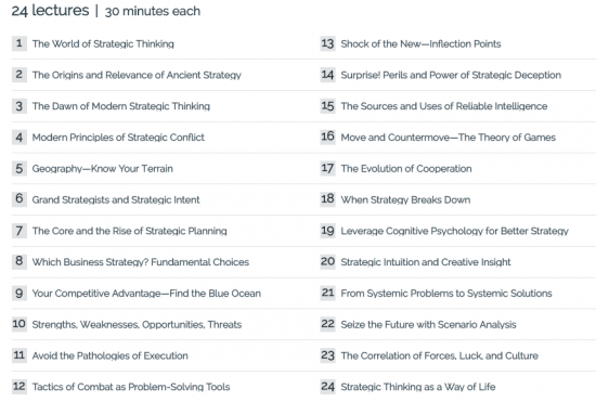 Strategic Thinking Skills