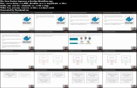 Beginning DevOps with Docker
