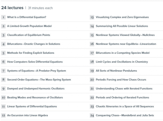Mastering Differential Equations: The Visual Method (The Great Courses)