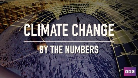 BBC Earth - Climate Change by the Numbers: Series 1 (2016)  1080p HDTV x264 MVGroup
