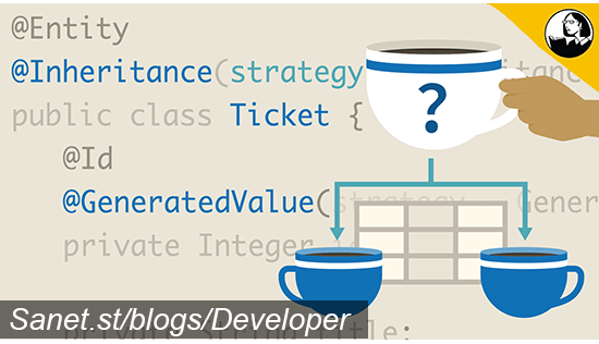 Java Persistence API (JPA): 2 Inheritance and Querying