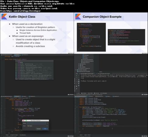 Fundamentals Of Programming With Kotlin