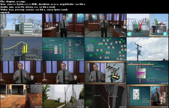 Everyday Engineering: Understanding the Marvels of Daily Life