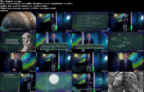 Nuclear Physics Explained