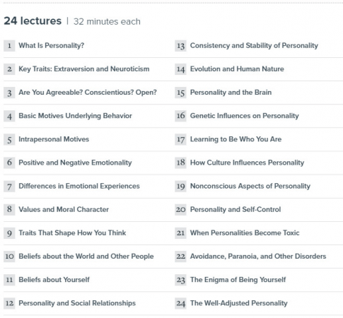 Why You Are Who You Are: Investigations into Human Personality
