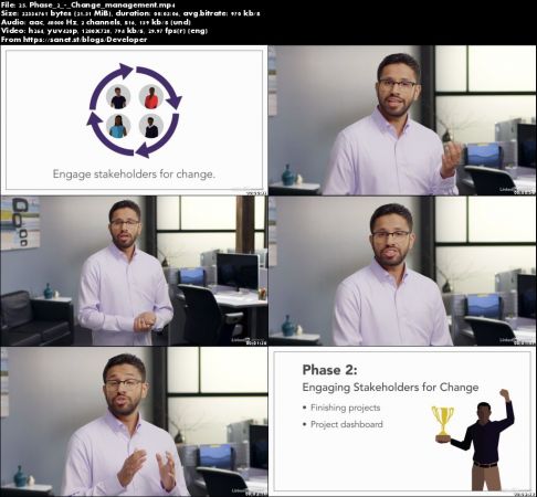 Setting Up a Project Management Office