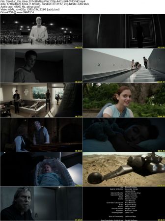 The Giver 2014 BluRay iPad 720p AAC x264-CHDPAD