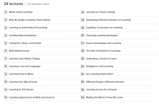How We Learn