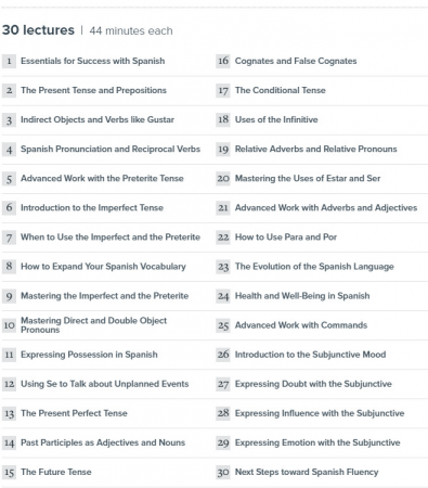  Learning Spanish II: How to Understand and Speak a New Language 
