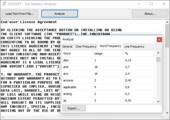 VovSoft Text Statistics Analyzer 2.1 + Portable