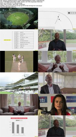Netflix Explained Series 1 EP01-20 2018 1080p NF WEB-DL DD5.1 x264-NTb