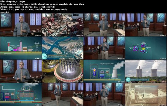 Everyday Engineering: Understanding the Marvels of Daily Life