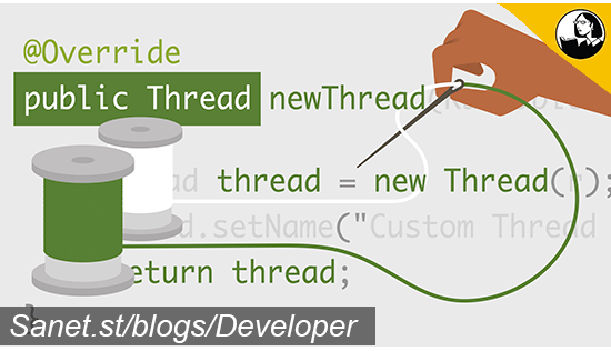Java EE: Concurrency and Multithreading