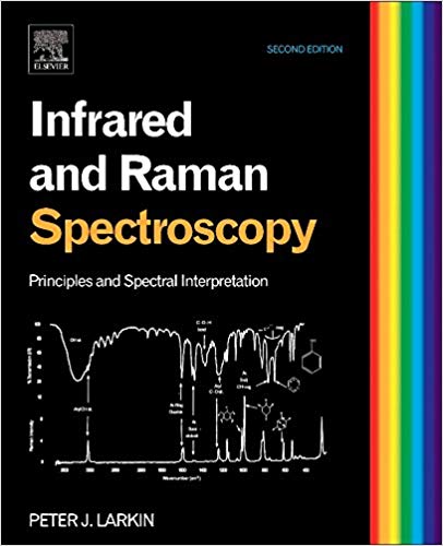 Infrared and Raman Spectroscopy: Principles and Spectral Interpretation, Second Edition