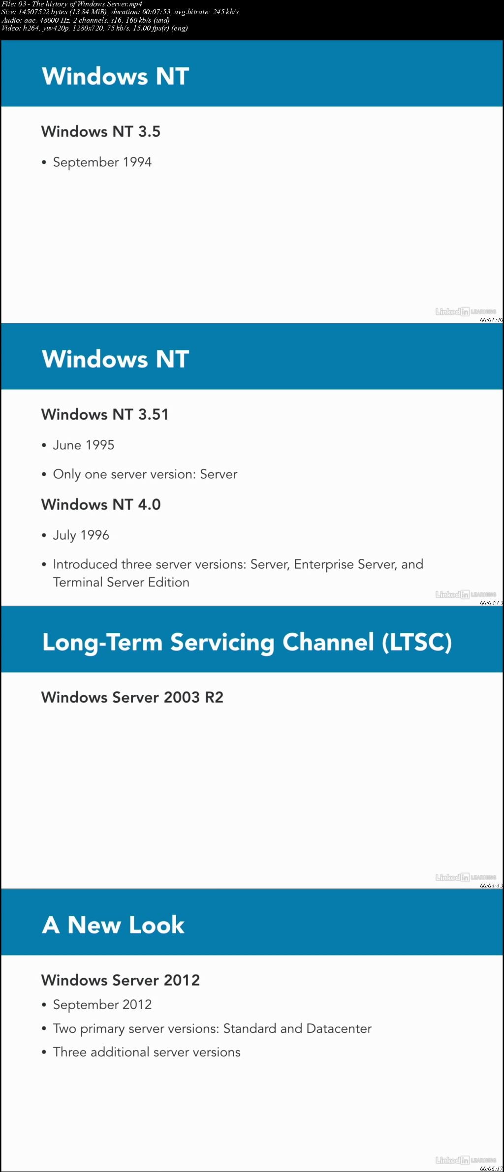 Windows Server 2019 First Look SoftArchive