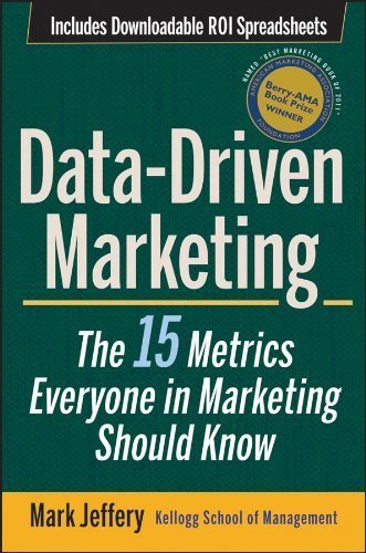 Data‐Driven Marketing: The 15 Metrics Everyone in Marketing Should Know