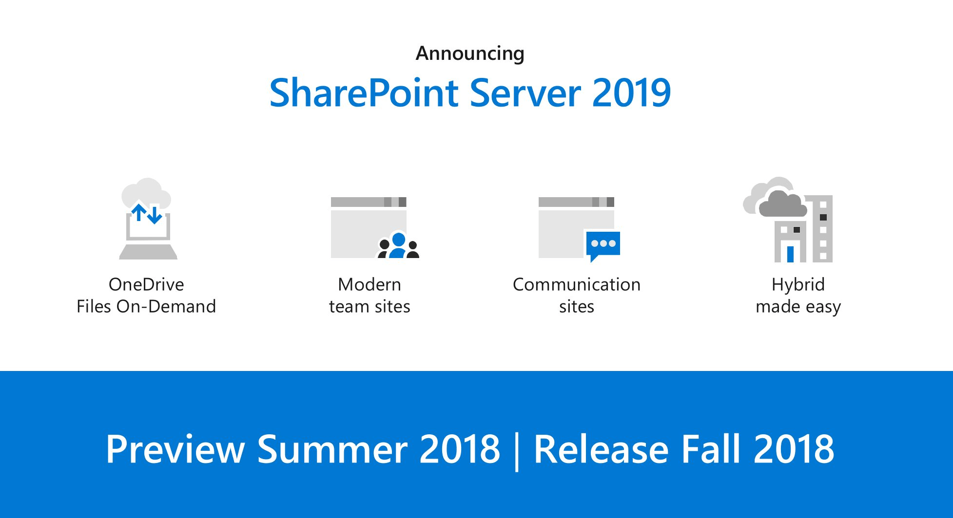 using sharepoint as a file server