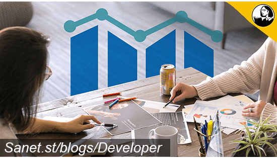 Product Marketing Foundations