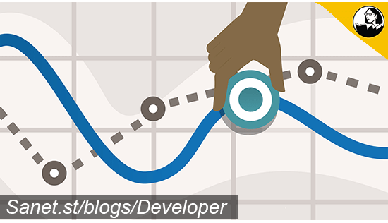 Business Analytics: Forecasting with Trended Baseline Smoothing
