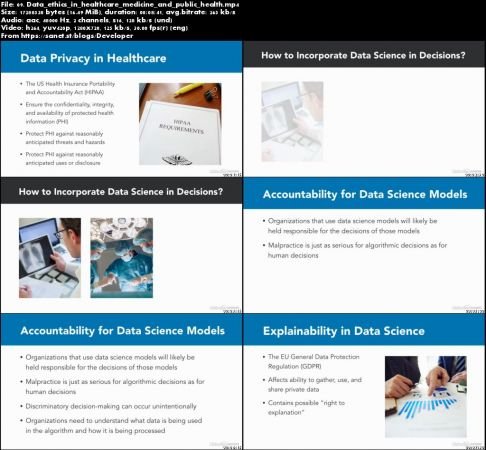 The Data Science of Healthcare, Medicine, and Public Health