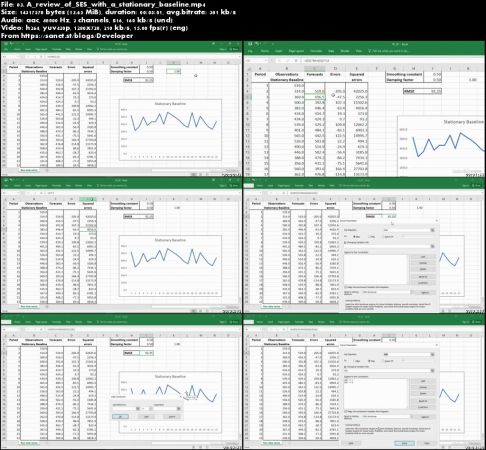 Business Analytics: Forecasting with Trended Baseline Smoothing